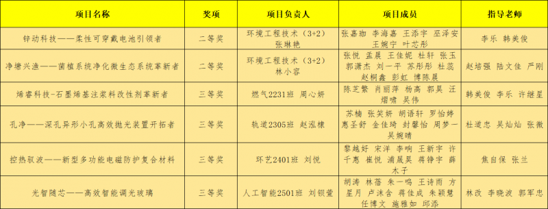 3d2381ccc62b4895ff0e99c8bca85d3f.png